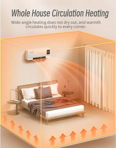 Ventilador Portatil De Pared